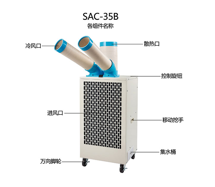 選購便攜式工業冷氣機機器設備時的預算如何做